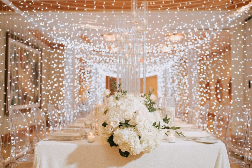 Destination “I Do”